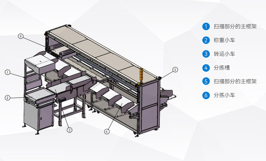 一分十三結構平面圖